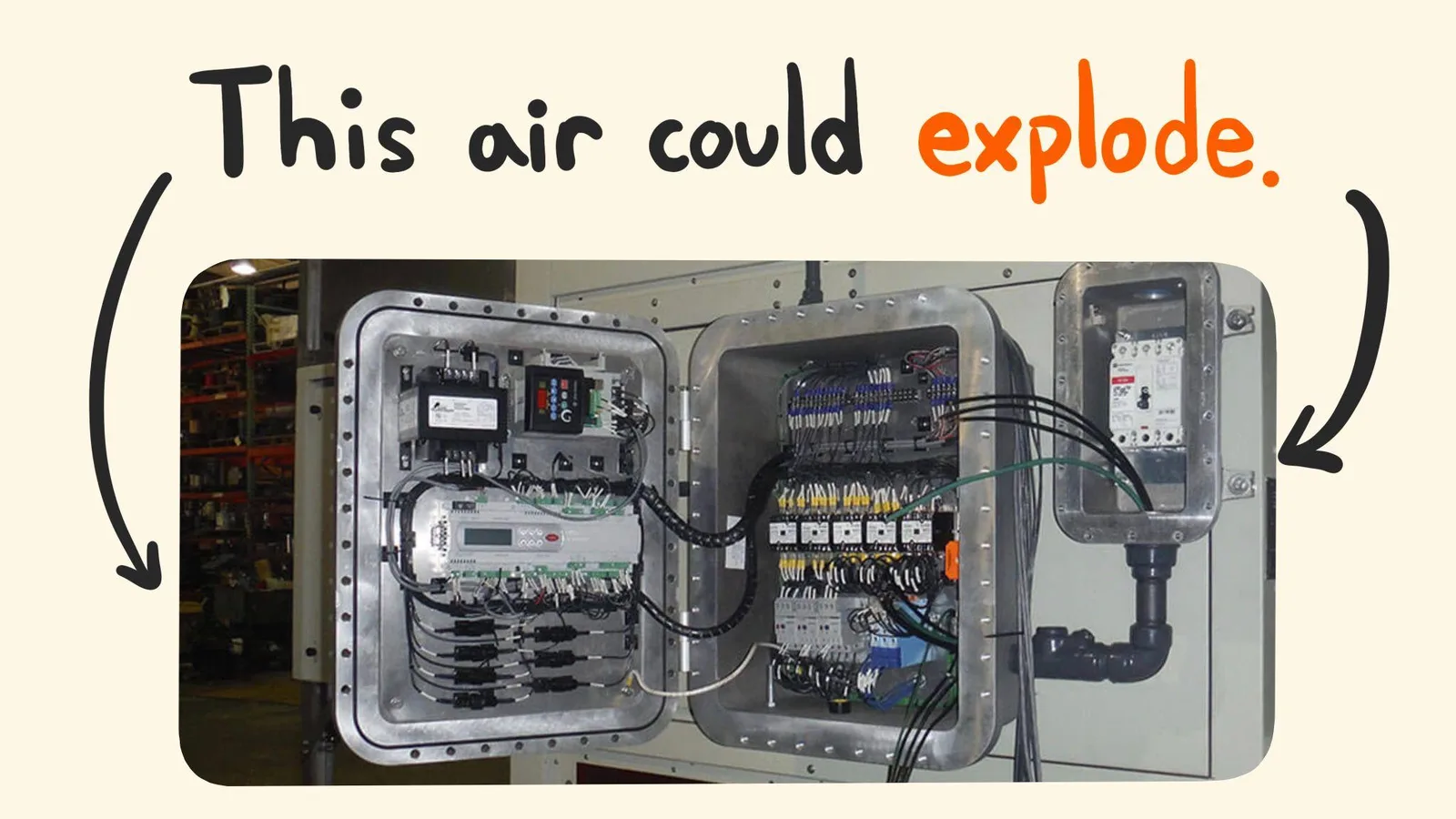 Class I, Division 2 Panels: The Air Around Your Control Panel Might Explode