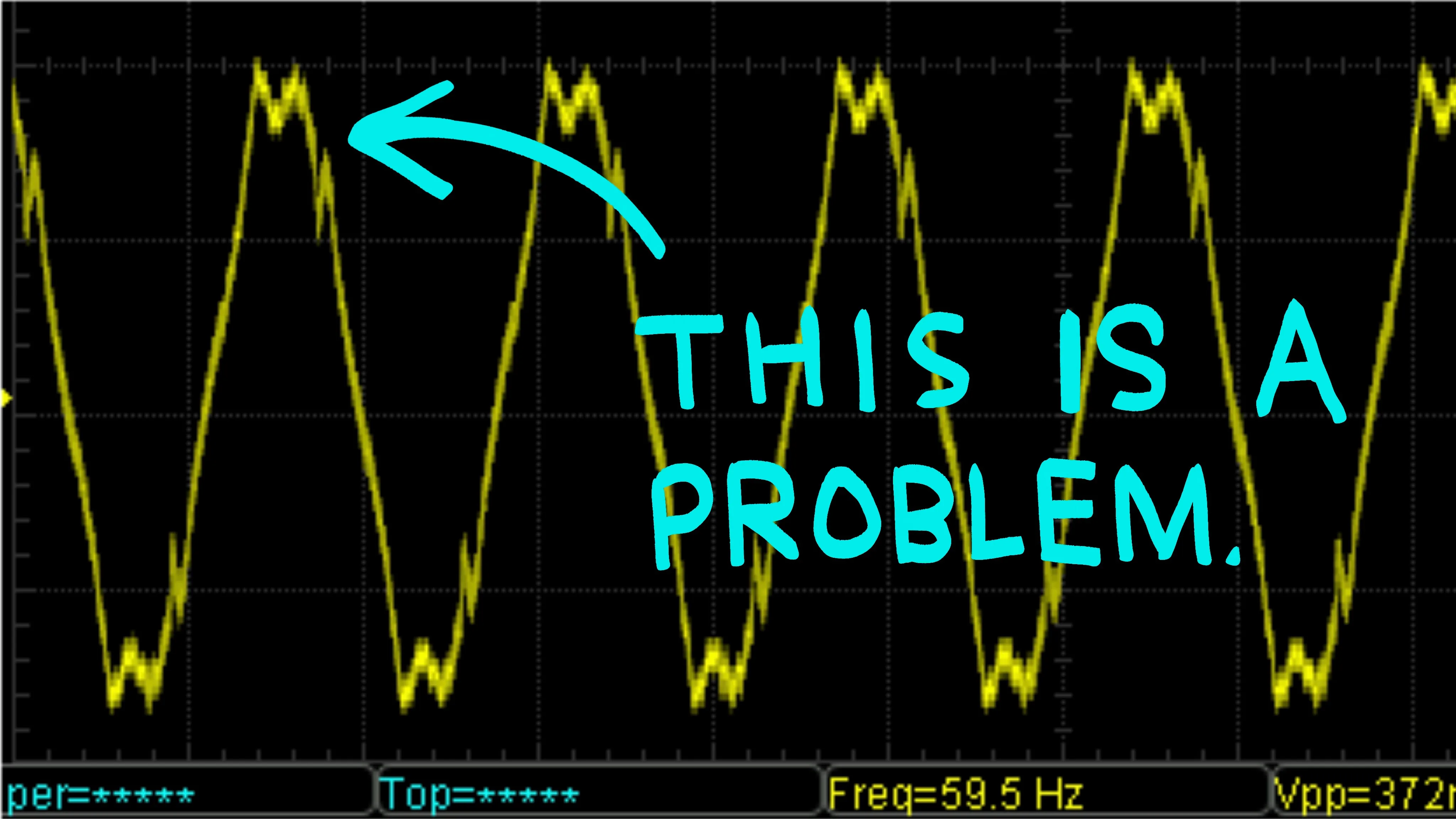 What Is a Ground Loop? And How To Diagnose And Fix One